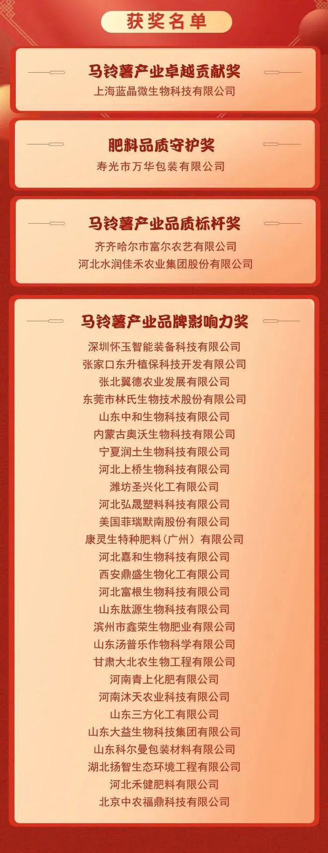 2025高品质马铃薯创新大会共创绿色可持续“薯”光！(图15)
